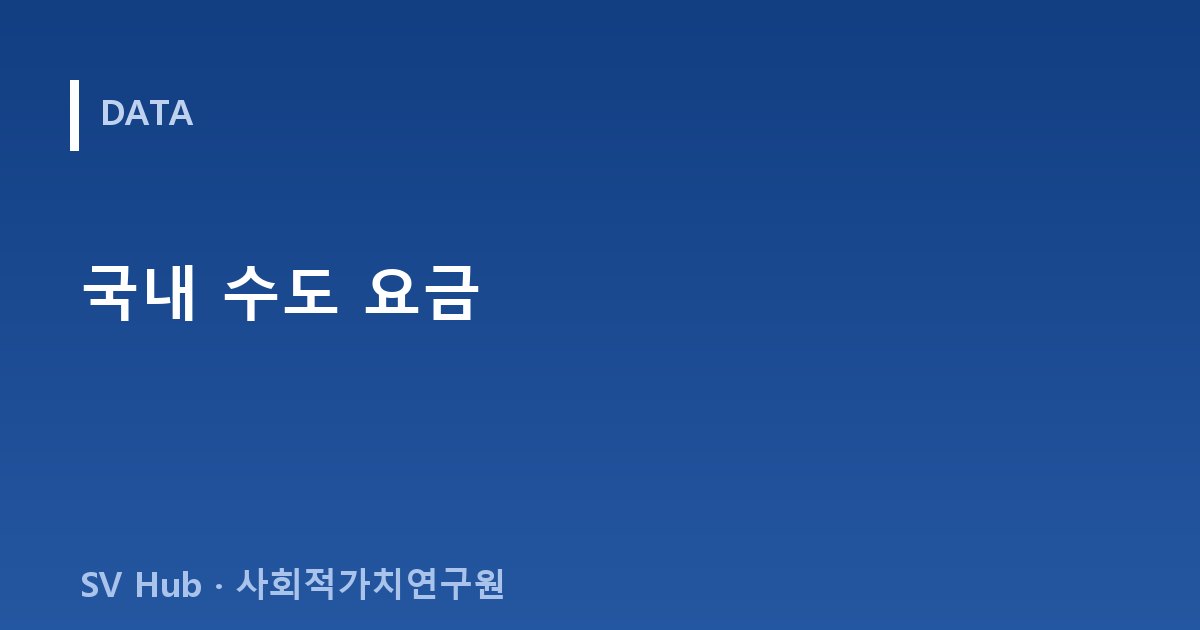국내 수도 요금