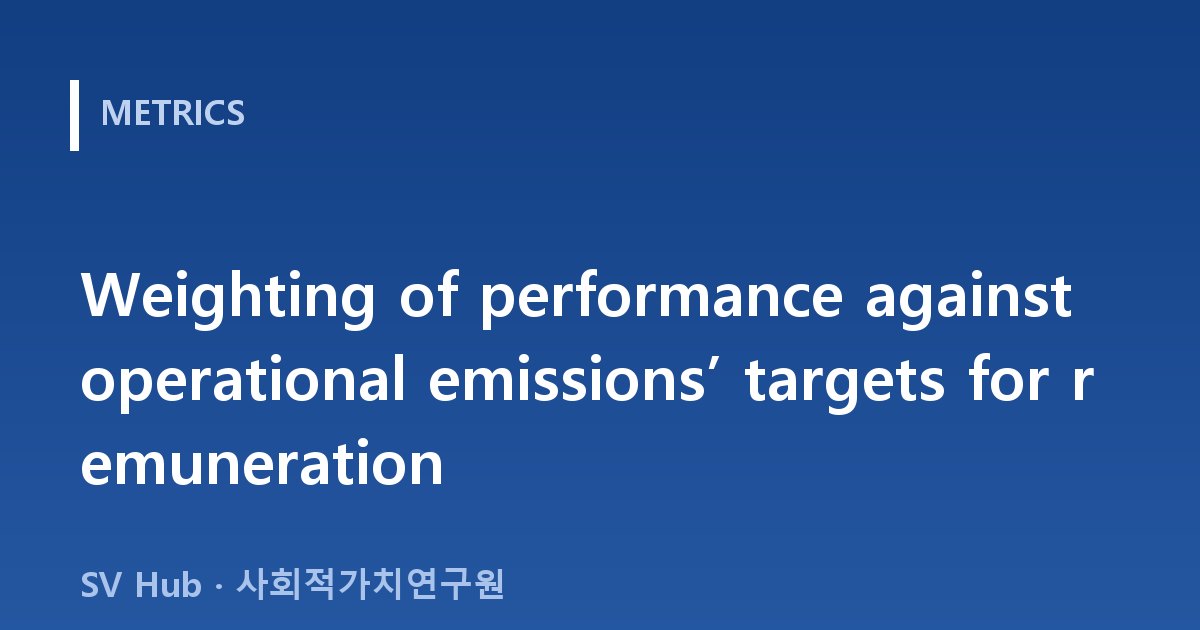 Weighting of performance against operational emissions’ targets for remuneration scorecard