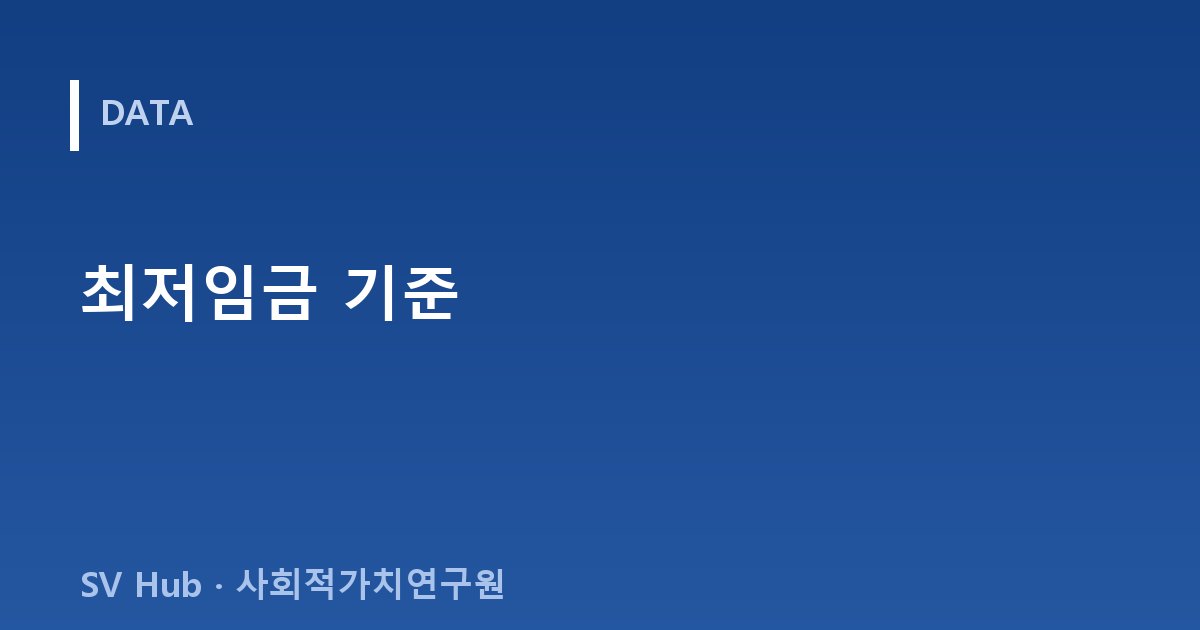 최저임금 기준