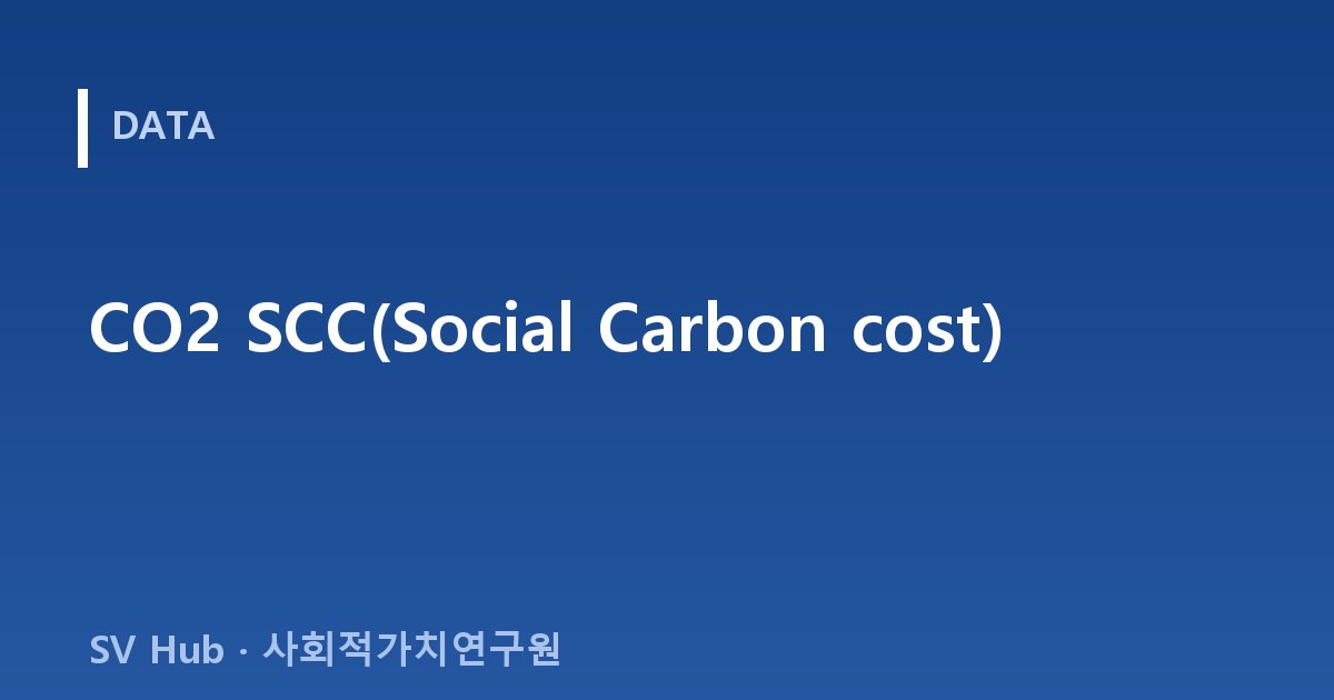 CO2 SCC(Social Carbon cost)