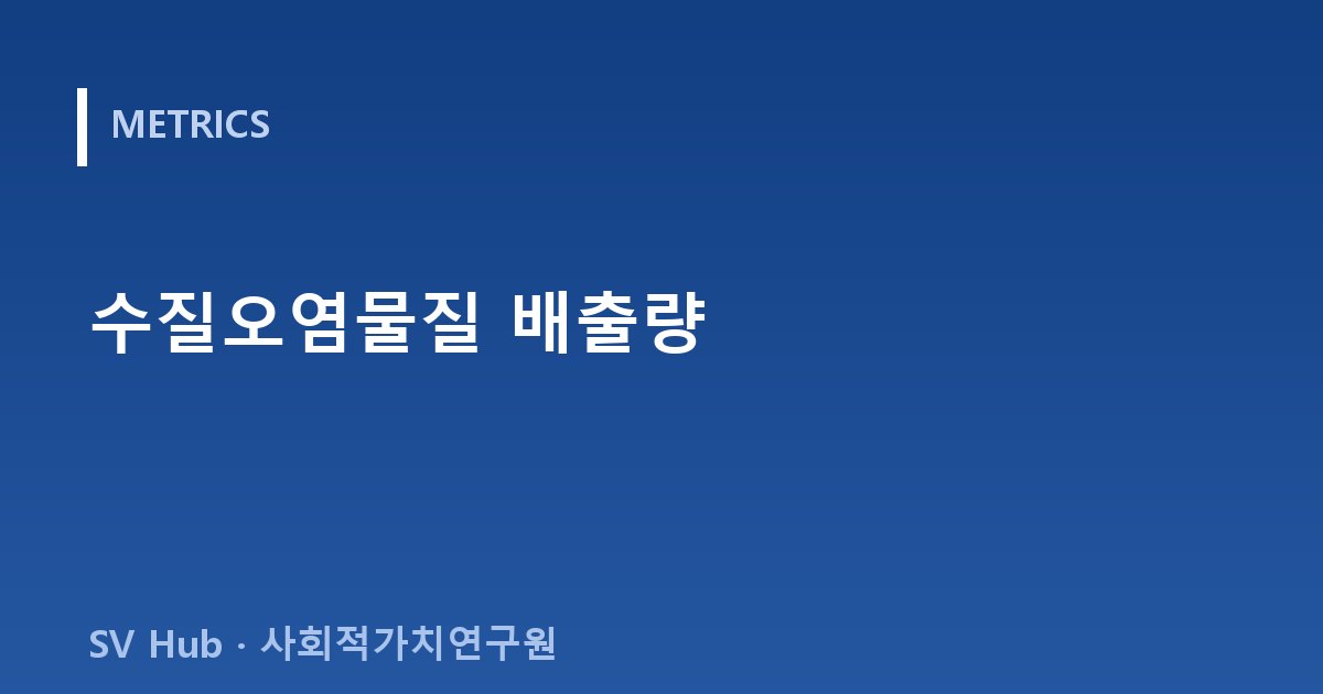 수질오염물질 배출량