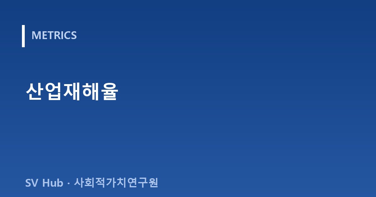 산업재해율