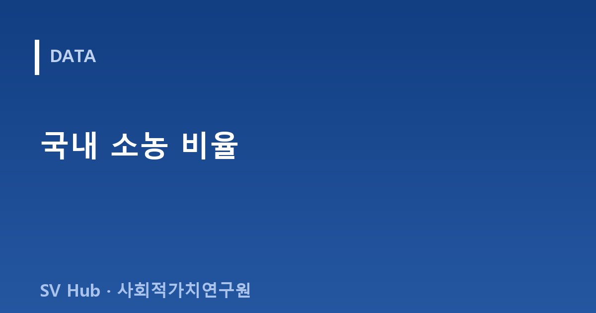 국내 소농 비율